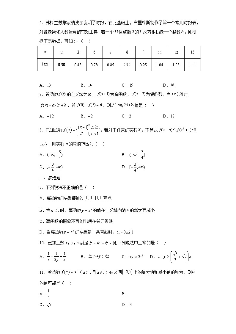 【同步讲义】（苏教版2019）高中数学必修一：第6章 幂函数、指数函数和对数函数 单元测试 讲义02