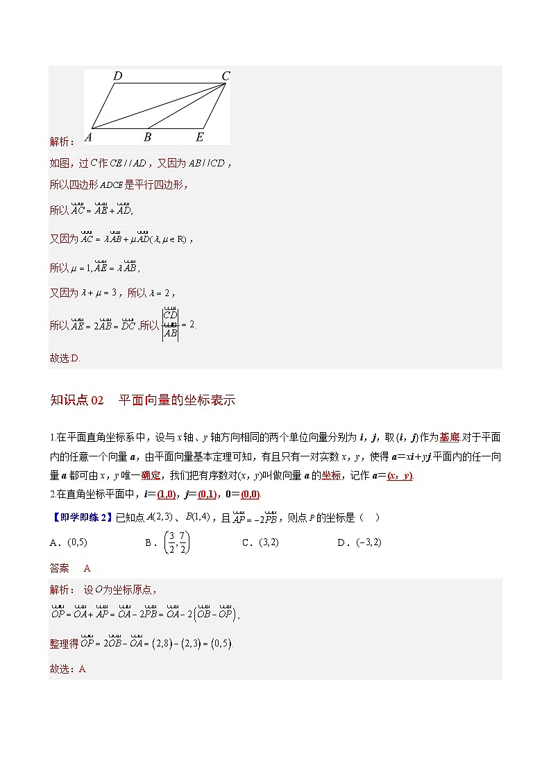 【同步讲义】（苏教版2019）高中数学必修二：第05讲 向量基本定理及坐标表示 讲义02