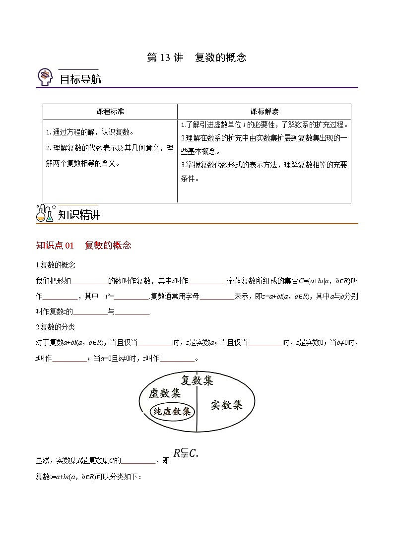 【同步讲义】（苏教版2019）高中数学必修二：第13讲 复数的概念 讲义01