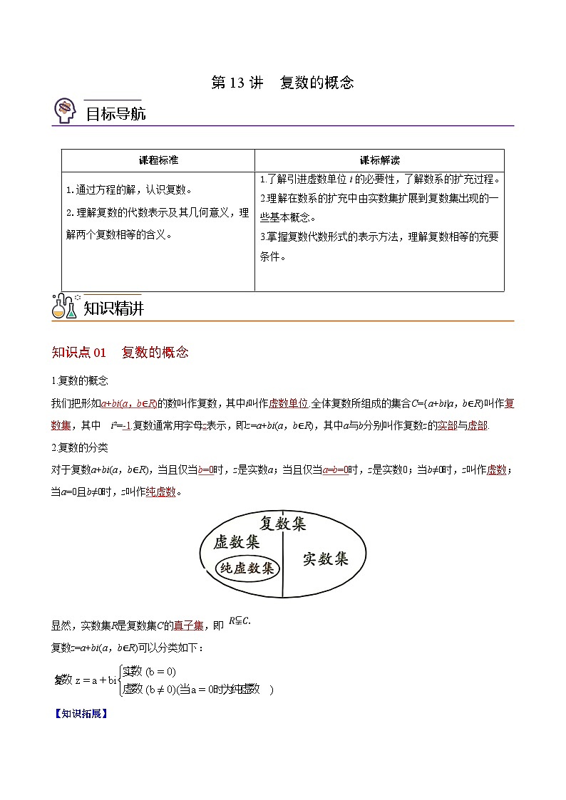 【同步讲义】（苏教版2019）高中数学必修二：第13讲 复数的概念 讲义01