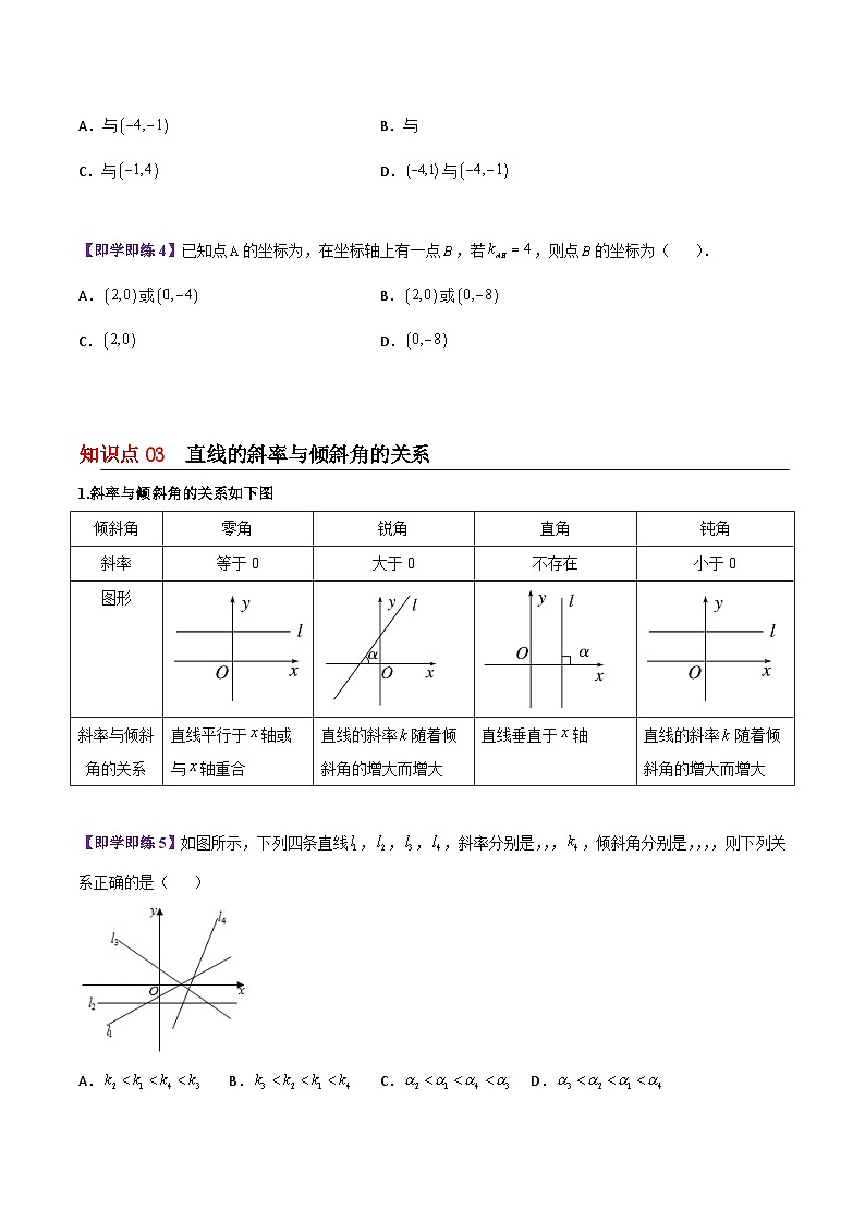 【同步讲义】（苏教版2019）高中数学选修第一册：第01讲 直线的斜率与倾斜角（学生版）第3页