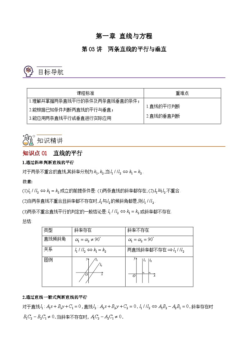 【同步讲义】（苏教版2019）高中数学选修第一册：第03讲 两条直线的平行与垂直 讲义01