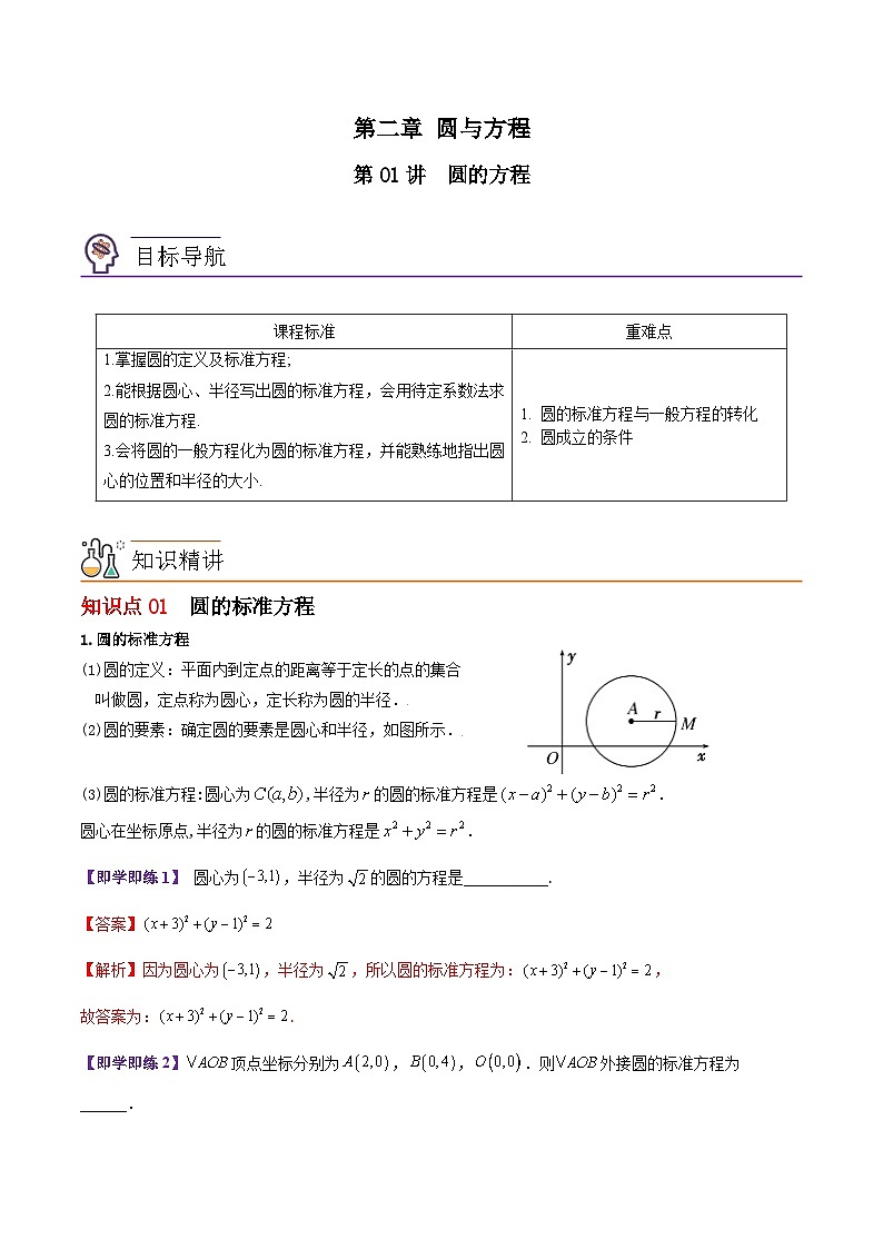【同步讲义】（苏教版2019）高中数学选修第一册：第06讲 圆与方程 讲义01