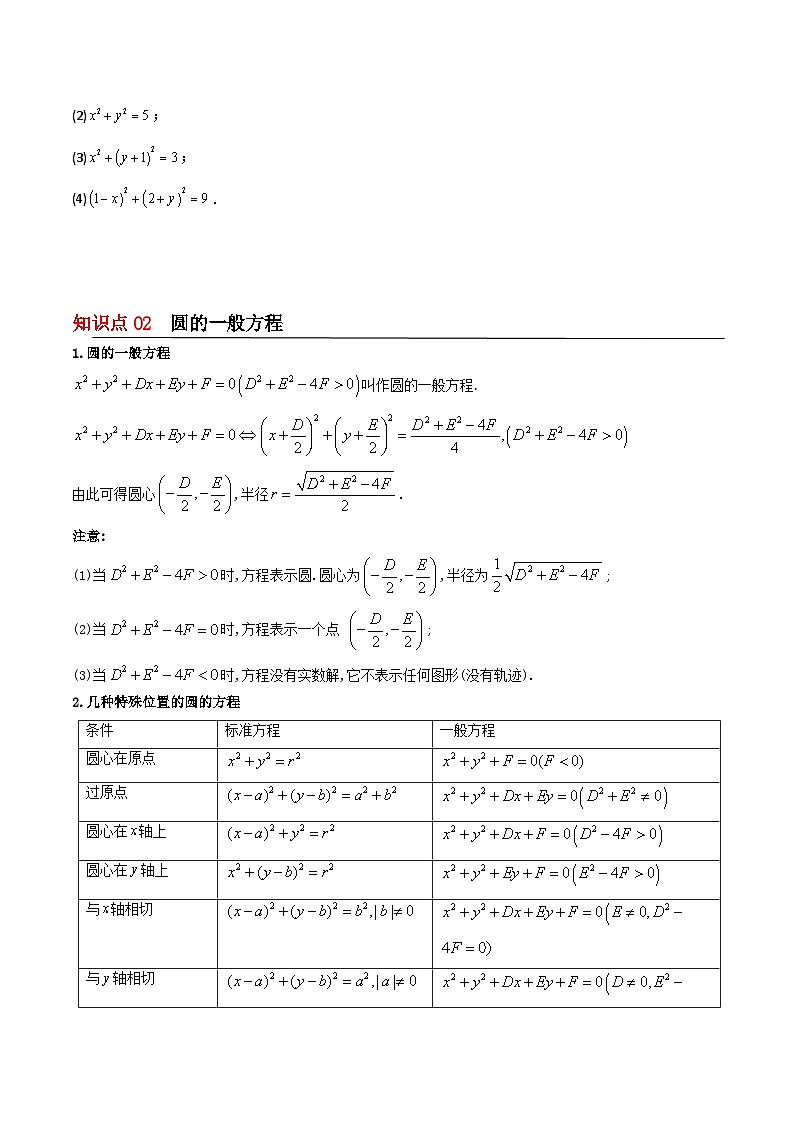 【同步讲义】（苏教版2019）高中数学选修第一册：第06讲 圆与方程 讲义02