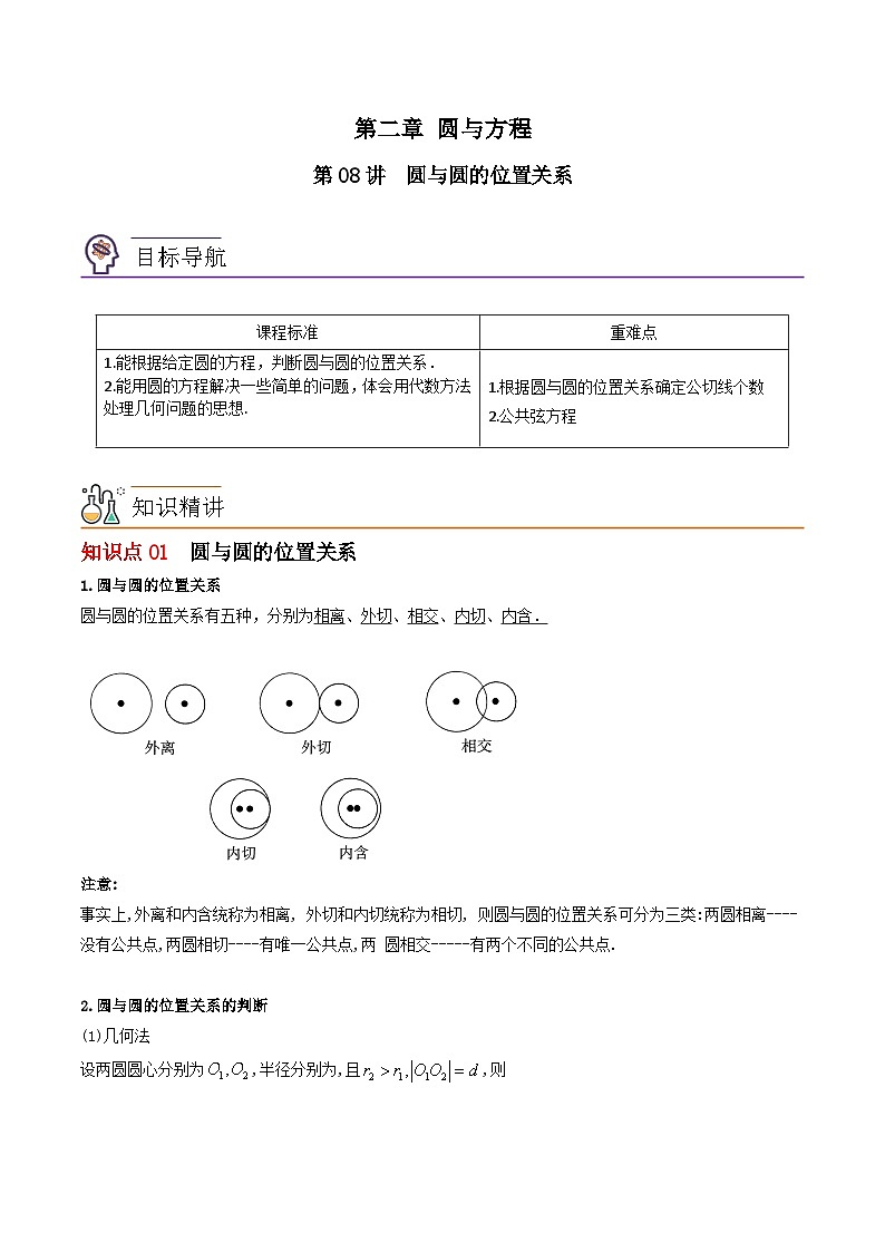 【同步讲义】（苏教版2019）高中数学选修第一册：第08讲 圆与圆的位置关系 讲义01