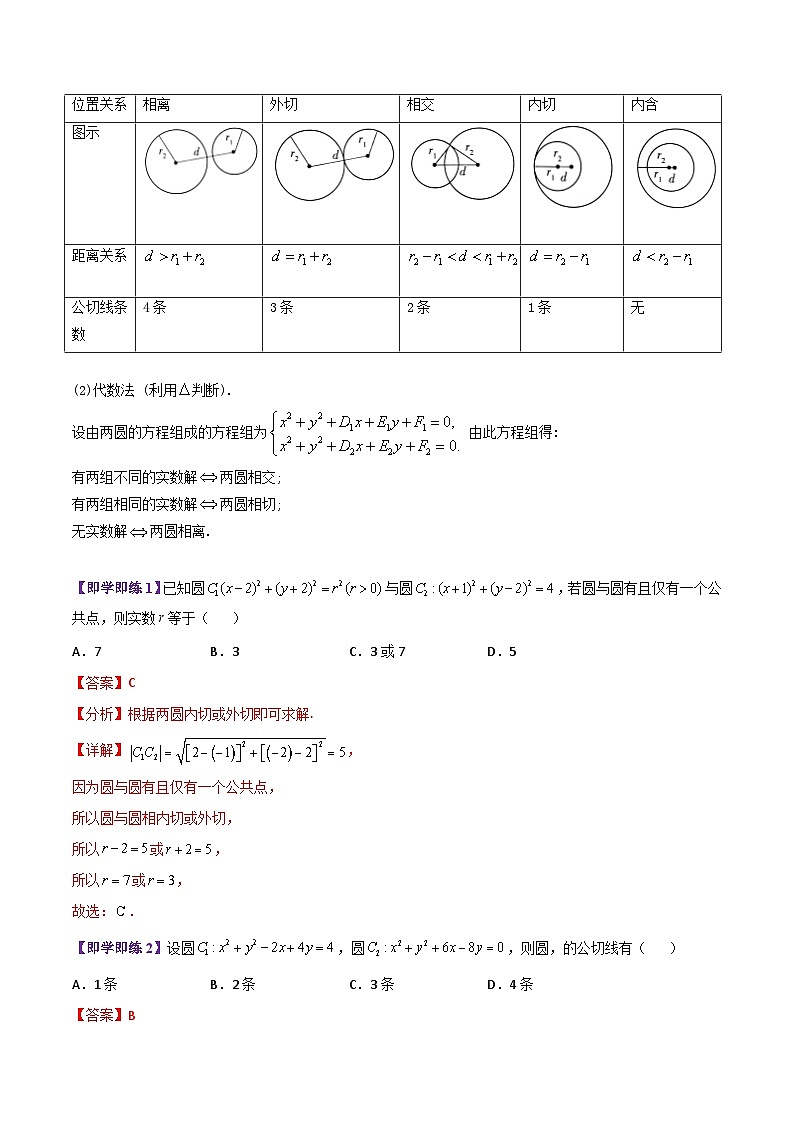 【同步讲义】（苏教版2019）高中数学选修第一册：第08讲 圆与圆的位置关系 讲义02