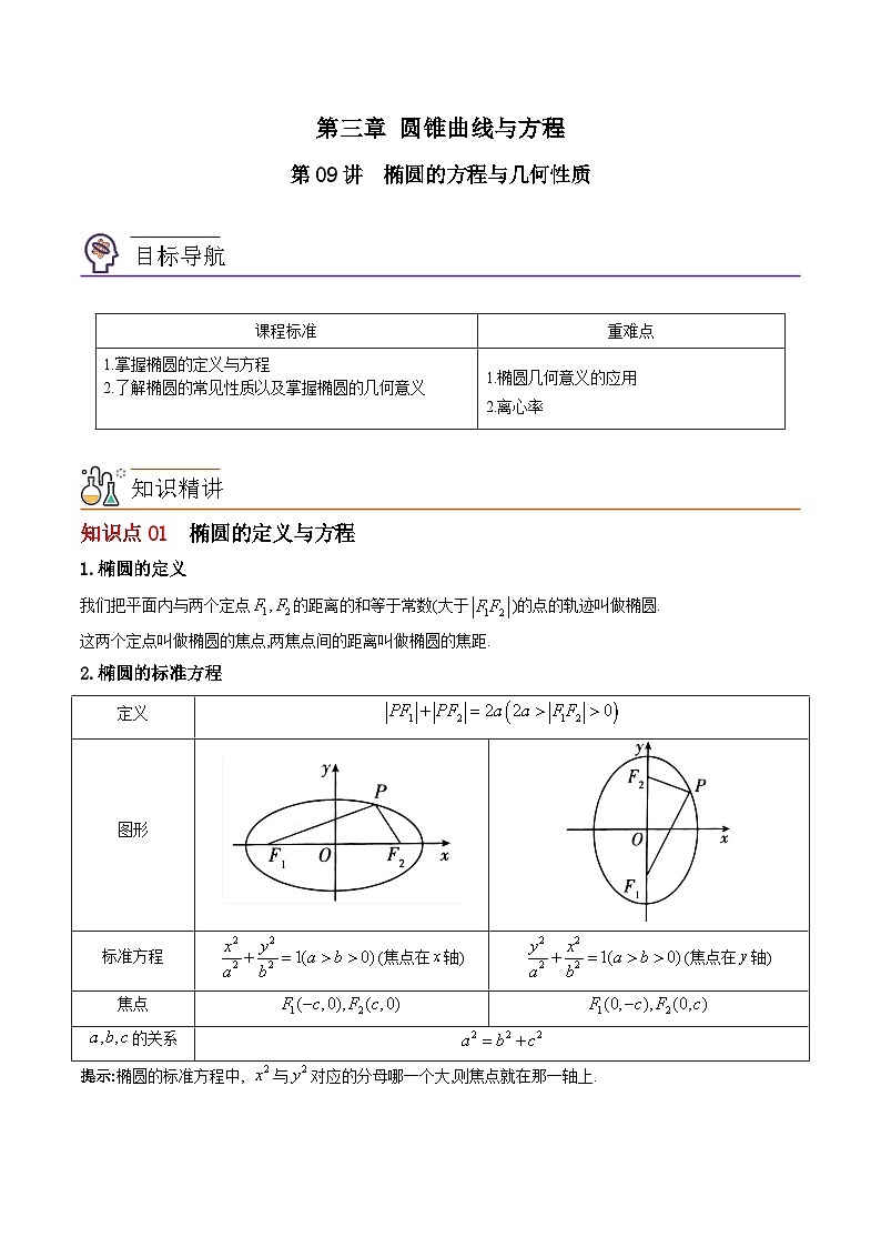 【同步讲义】（苏教版2019）高中数学选修第一册：第09讲 椭圆的方程与几何性质（教师版）第1页