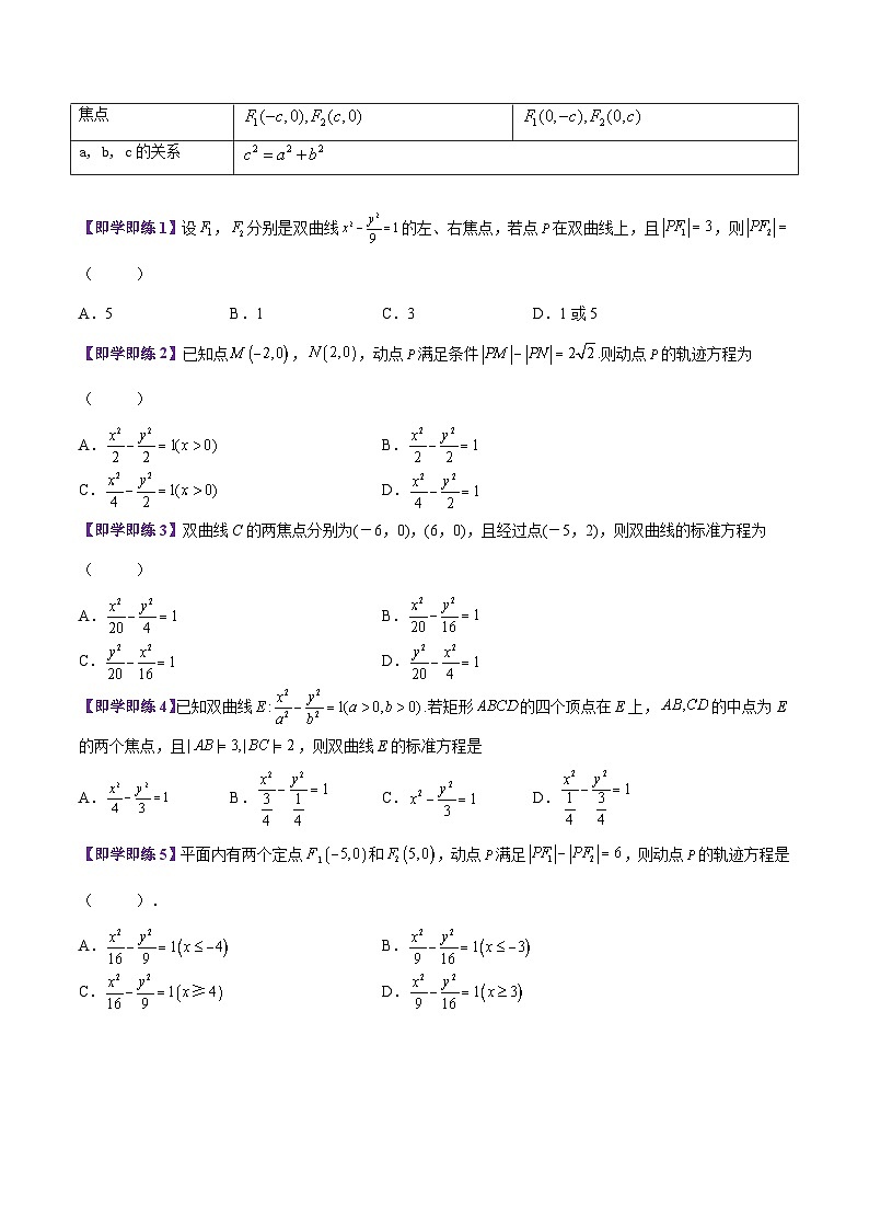 【同步讲义】（苏教版2019）高中数学选修第一册：第10讲 双曲线的方程与几何性质 讲义02