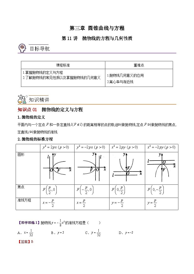 【同步讲义】（苏教版2019）高中数学选修第一册：第11讲 抛物线的方程与几何性质 讲义01