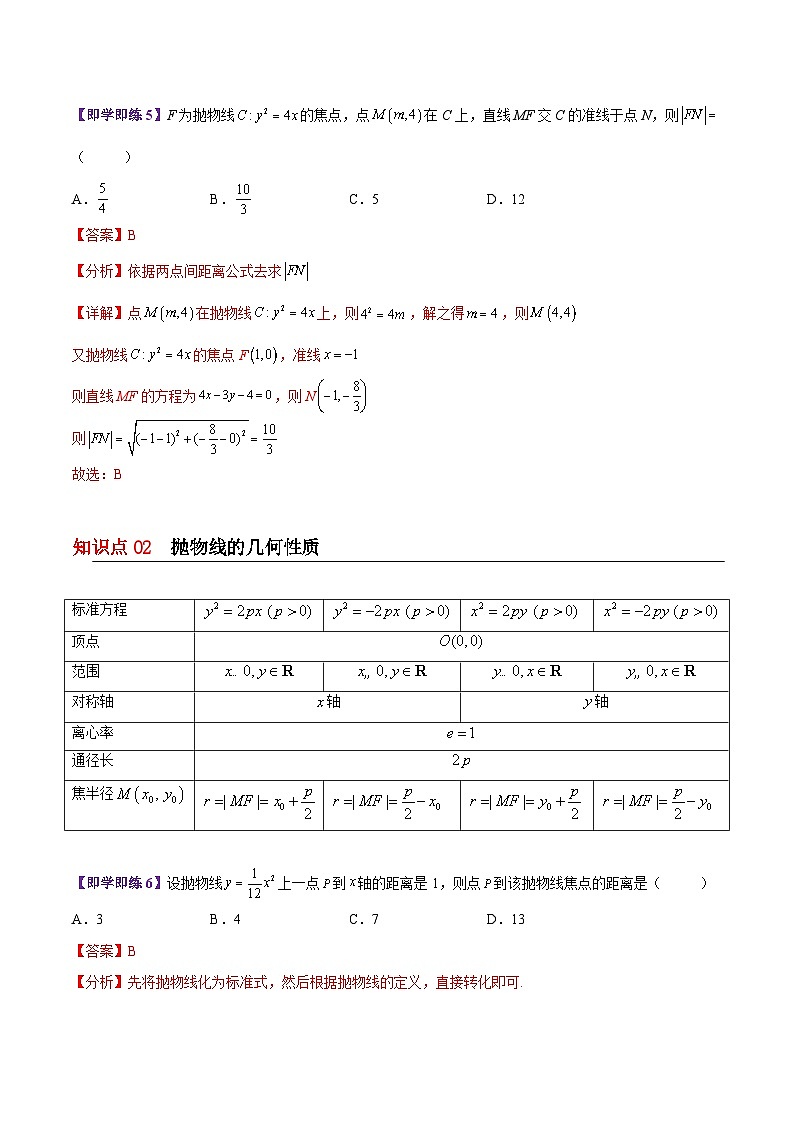 【同步讲义】（苏教版2019）高中数学选修第一册：第11讲 抛物线的方程与几何性质 讲义03