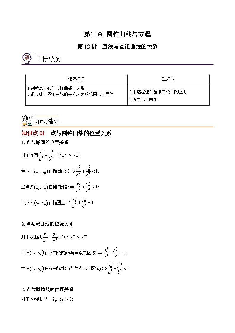 【同步讲义】（苏教版2019）高中数学选修第一册：第12讲 直线与圆锥曲线的关系（学生版）第1页