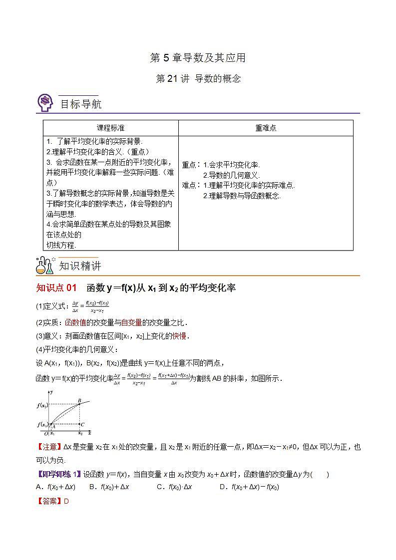 【同步讲义】（苏教版2019）高中数学选修第一册：第21讲 导数的概念 讲义01