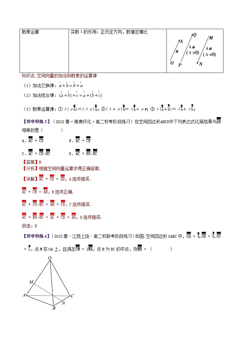 【同步讲义】（苏教版2019）高中数学选修第二册：6.1.1空间向量的线性运算（解析版）第3页