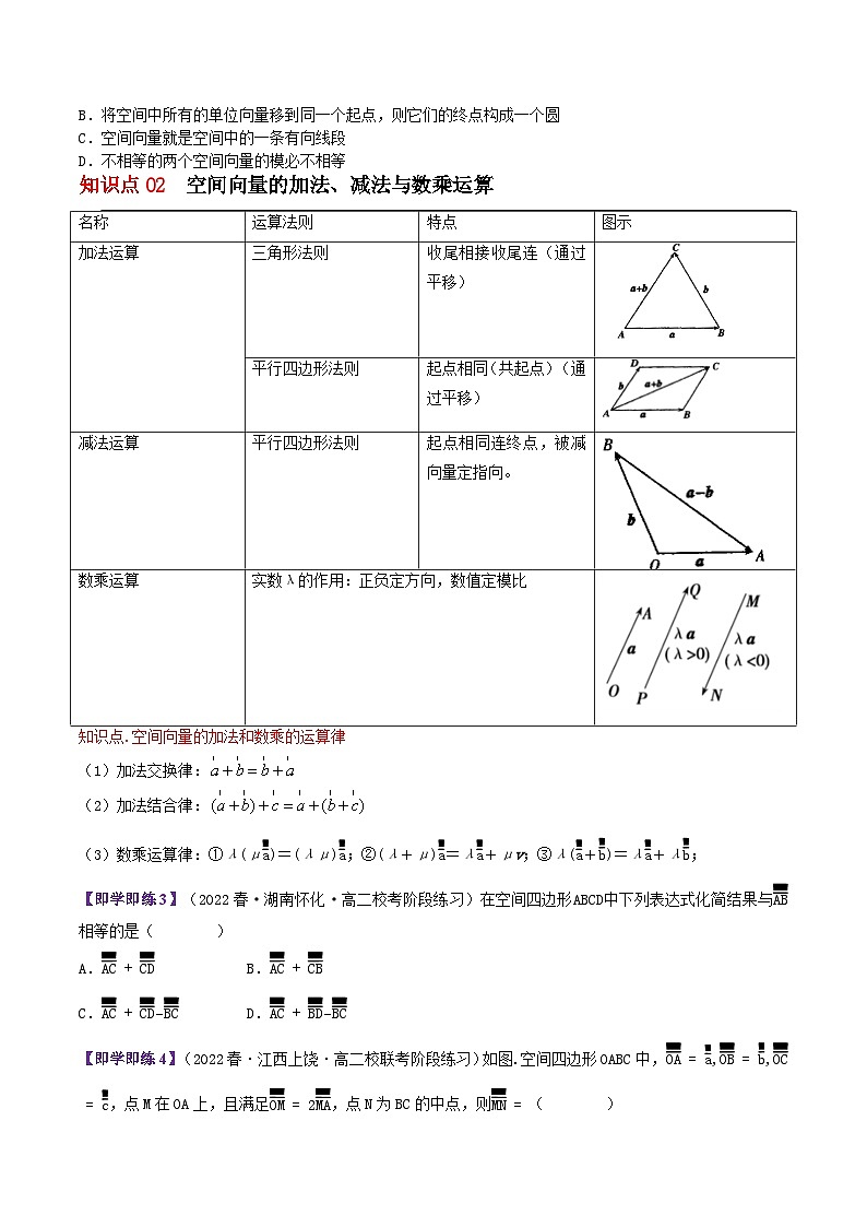【同步讲义】（苏教版2019）高中数学选修第二册：6.1.1空间向量的线性运算（原卷版）第2页