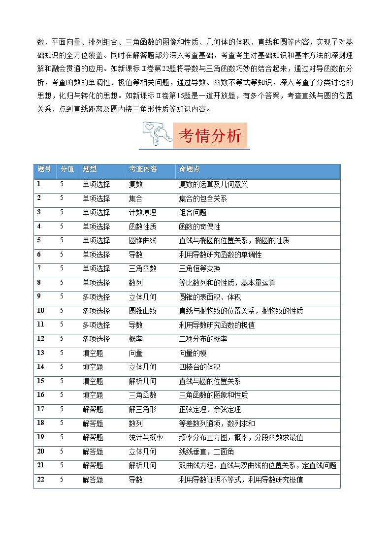 2023年高考数学真题完全解读（新高考Ⅱ卷）（非官方）第2页