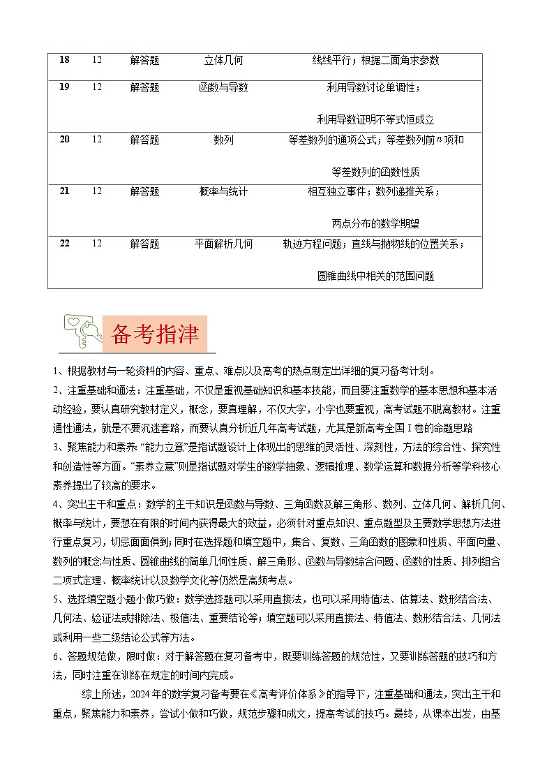 2023年高考数学真题完全解读（新高考Ⅰ卷）（非官方）第3页