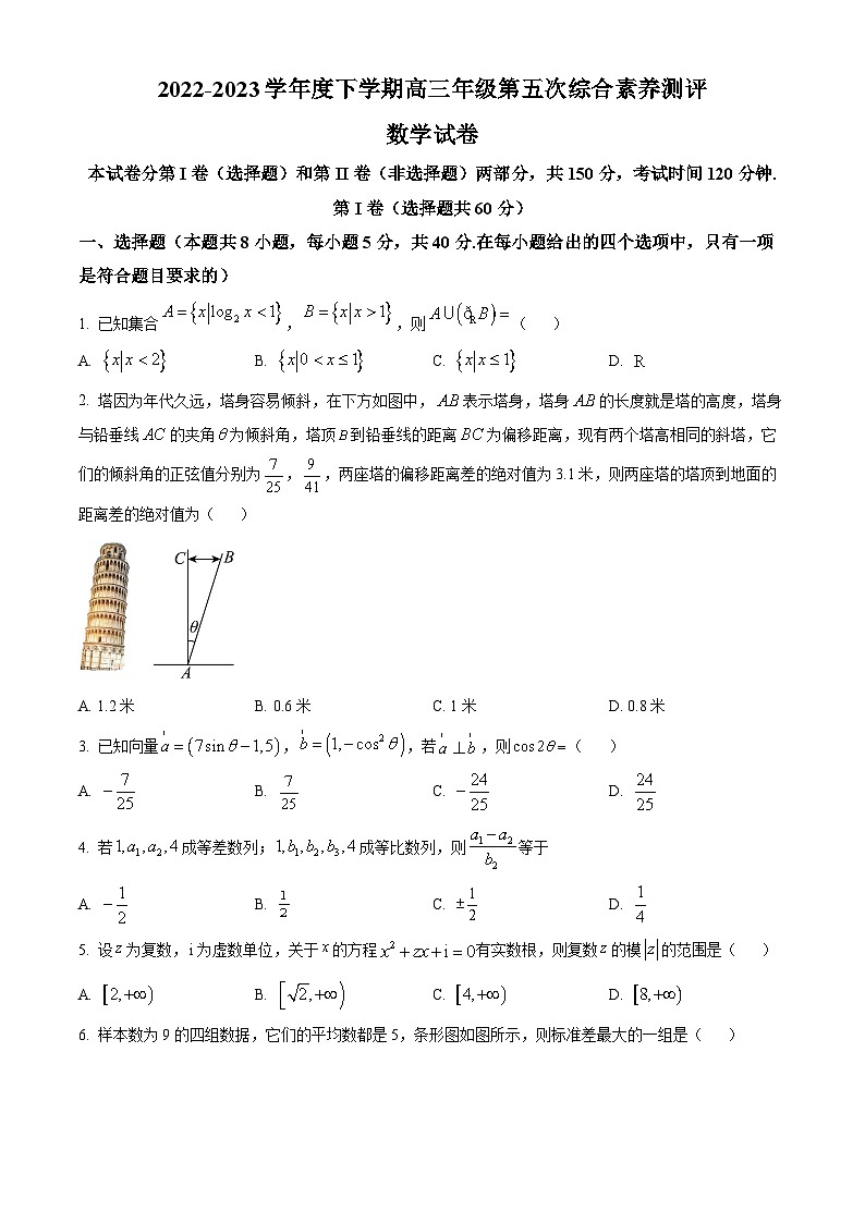 2022-2023学年度河北省衡水中学高三下学期第五次综合素养测评数学试题01
