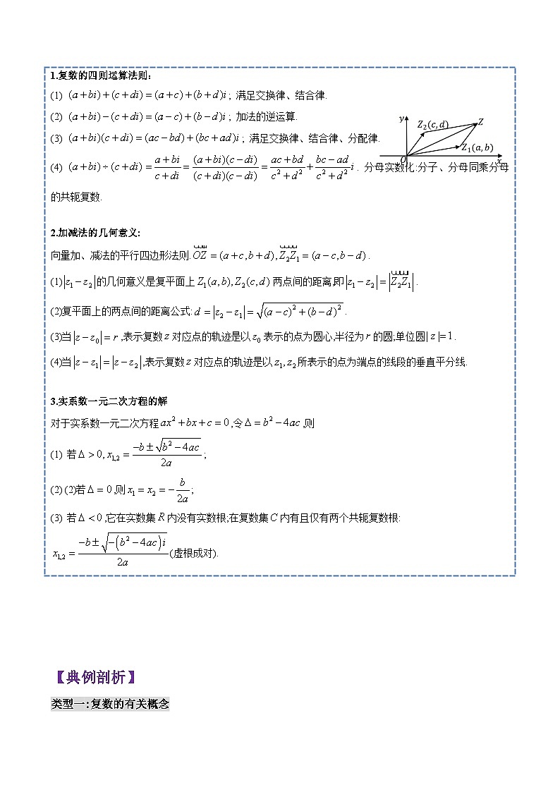 第12讲 复数相关题型汇总-高一数学下学期考点分类培优讲义(苏教版必修第二册)(解析版)第2页