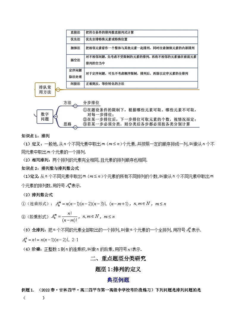 6.2.1排列+6.2.2排列数(精讲）-2023-2024学年度高二数学下学期同步精讲精练（人教A版选择性必修第三册）02
