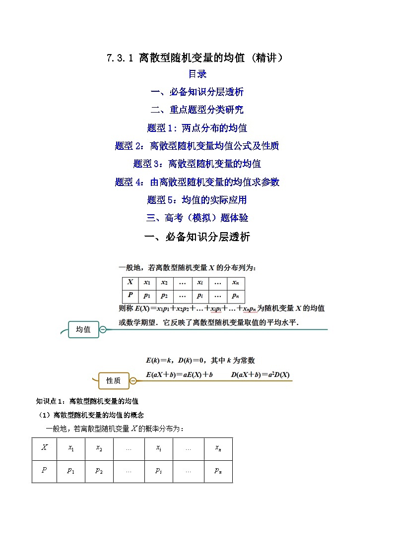 7.3.1离散型随机变量的均值(精讲）-2023-2024学年度高二数学下学期同步精讲精练（人教A版选择性必修第三册）01
