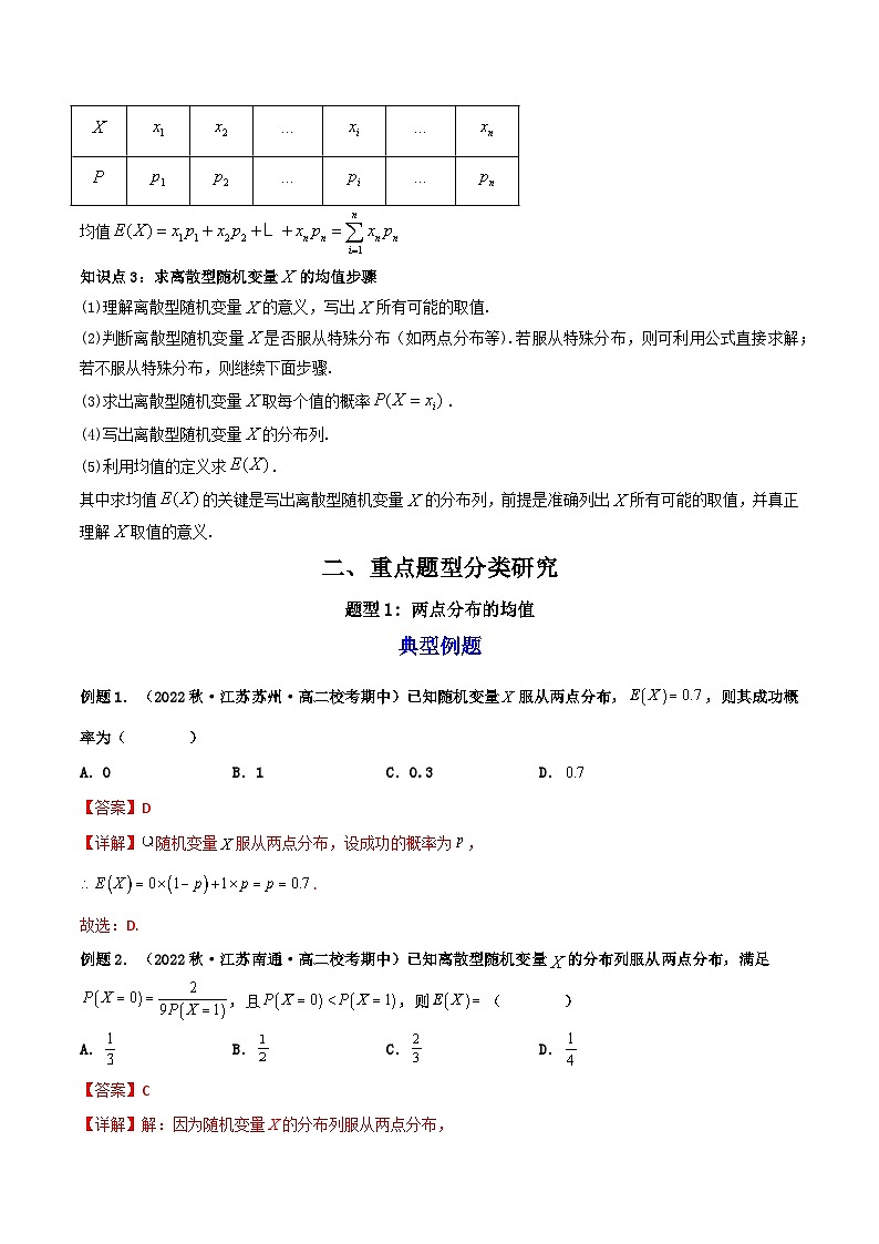 7.3.1离散型随机变量的均值(精讲）-2023-2024学年度高二数学下学期同步精讲精练（人教A版选择性必修第三册）03