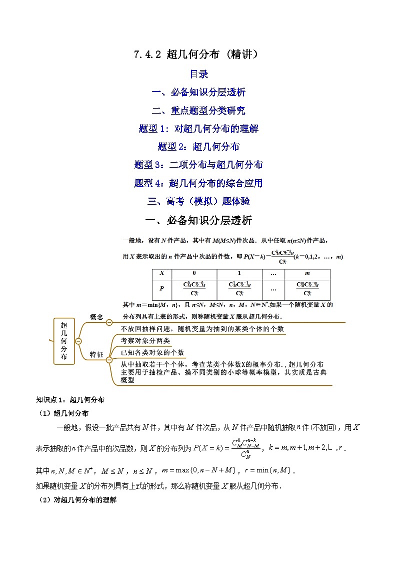 7.4.2 超几何分布 （精讲）-2023-2024学年度高二数学下学期同步精讲精练（人教A版选择性必修第三册）01