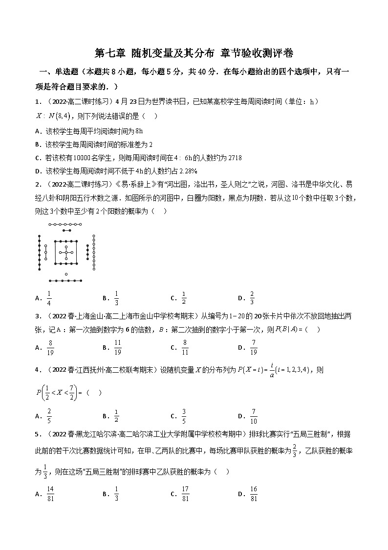 第七章 随机变量及其分布 章节验收测评卷-2023-2024学年度高二数学下学期同步精讲精练（人教A版选择性必修第三册）01