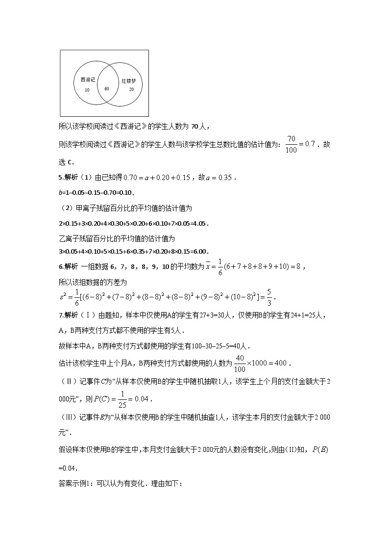 2024届高考数学第一轮复习：文科数学2010-2019高考真题分类训练之专题十  概率与统计第二十八讲 统计初步答案第2页