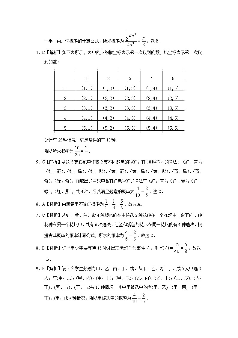 2024届高考数学第一轮复习：文科数学2010-2019高考真题分类训练之专题十  概率与统计第三十讲  概率答案第2页