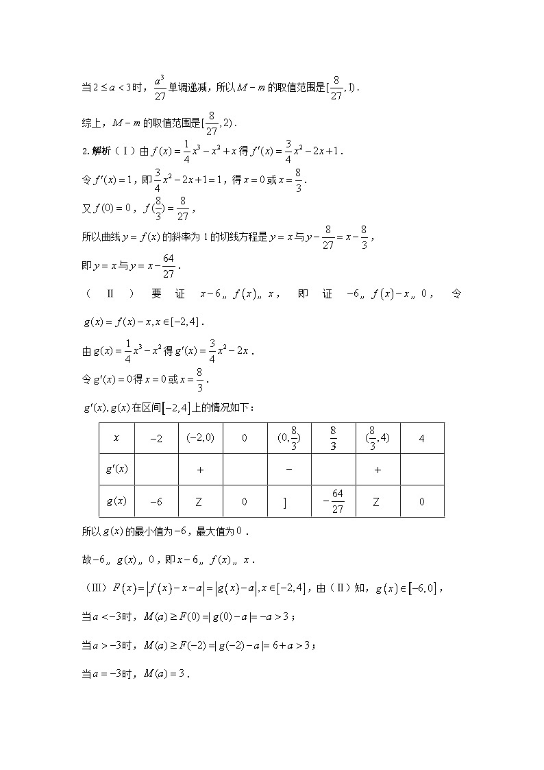 2024届高考数学第一轮复习：文科数学2010-2019高考真题分类训练之专题三  导数及其应用第八讲 导数的综合应用答案第2页