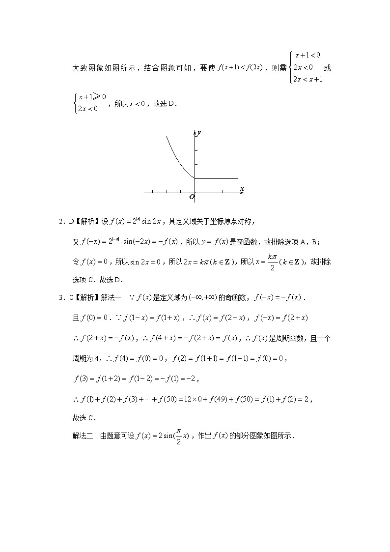 2024届高考数学第一轮复习：文科数学2010-2019高考真题分类训练之专题二  函数概念与基本初等函数 第三讲函数的概念和性质答案第2页