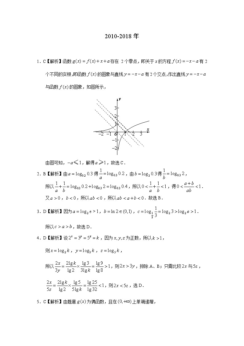 2024届高考第一轮复习：理科数学2010-2018高考真题分类训练之专题二  函数概念与基本初等函数 第四讲指数函数对数函数幂函数答案第2页