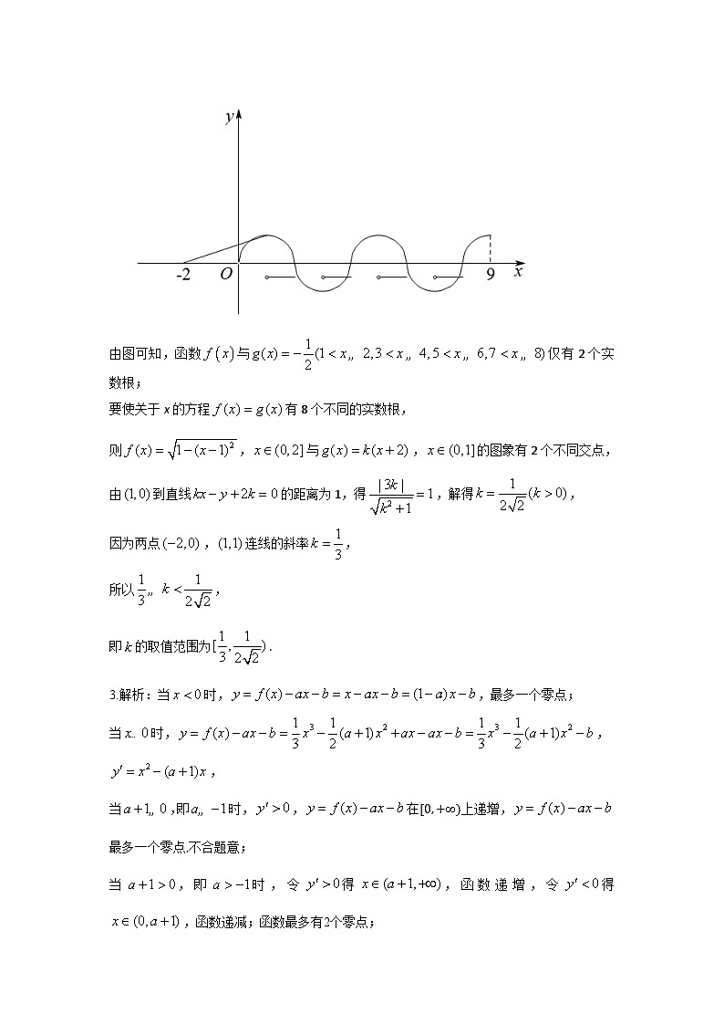 2024届高考第一轮复习：理科数学2010-2018高考真题分类训练之专题二  函数概念与基本初等函数 第五讲函数与方程答案第2页