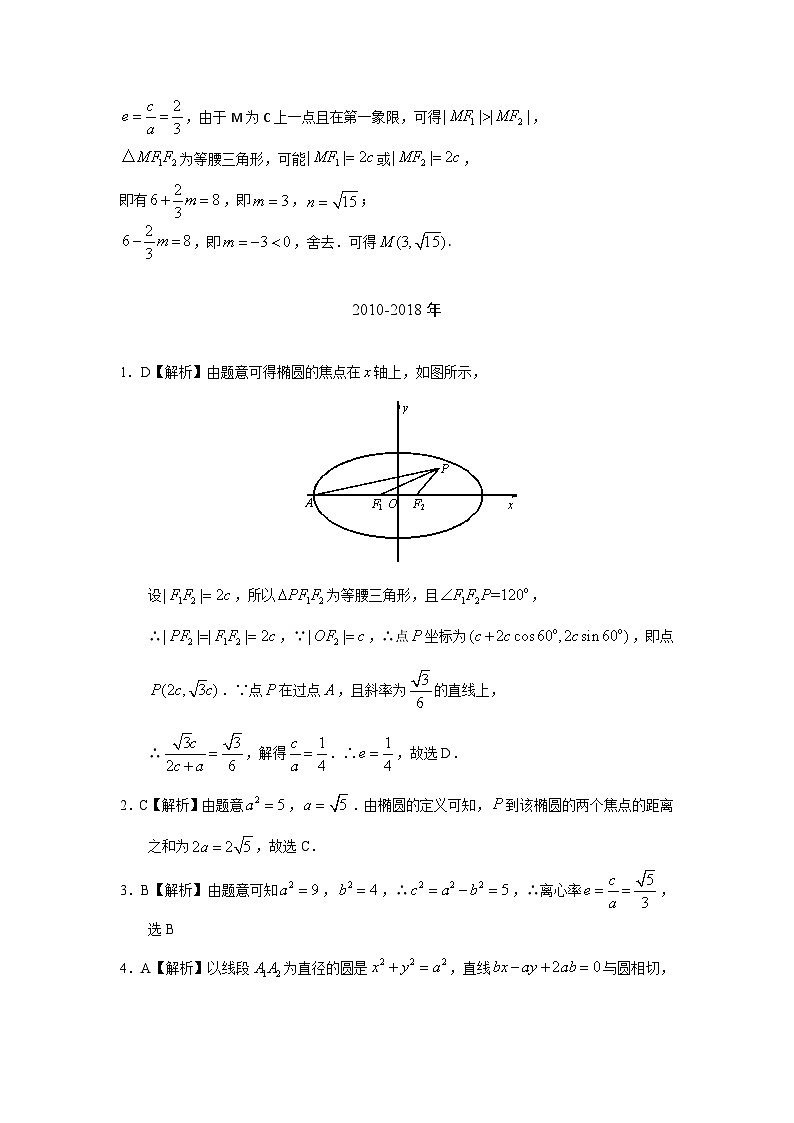 2024届高考第一轮复习：理科数学2010-2018高考真题分类训练之专题九  解析几何第二十六讲  椭圆答案第2页