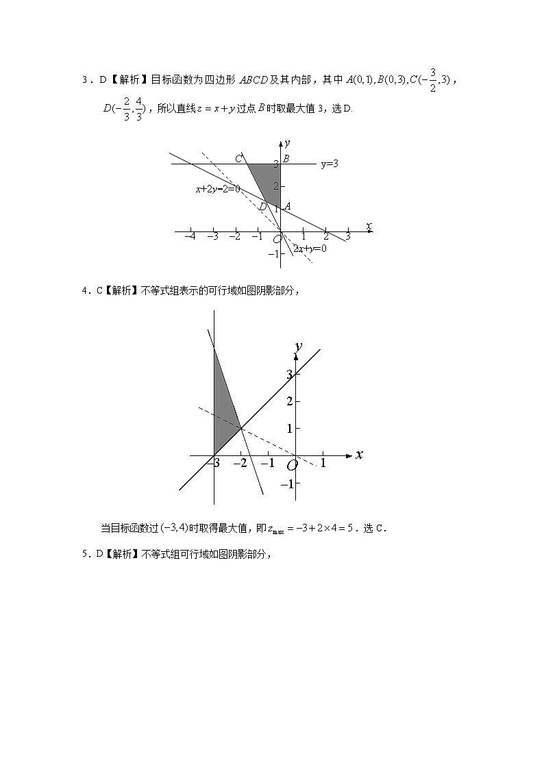 2024届高考第一轮复习：理科数学2010-2018高考真题分类训练之专题七 不等式  第二十讲 二元一次不等式(组)与简单的线性规划问题答案第2页