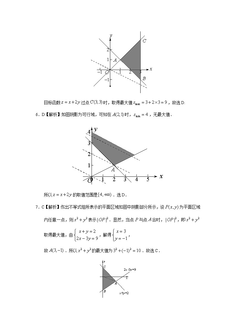 2024届高考第一轮复习：理科数学2010-2018高考真题分类训练之专题七 不等式  第二十讲 二元一次不等式(组)与简单的线性规划问题答案第3页