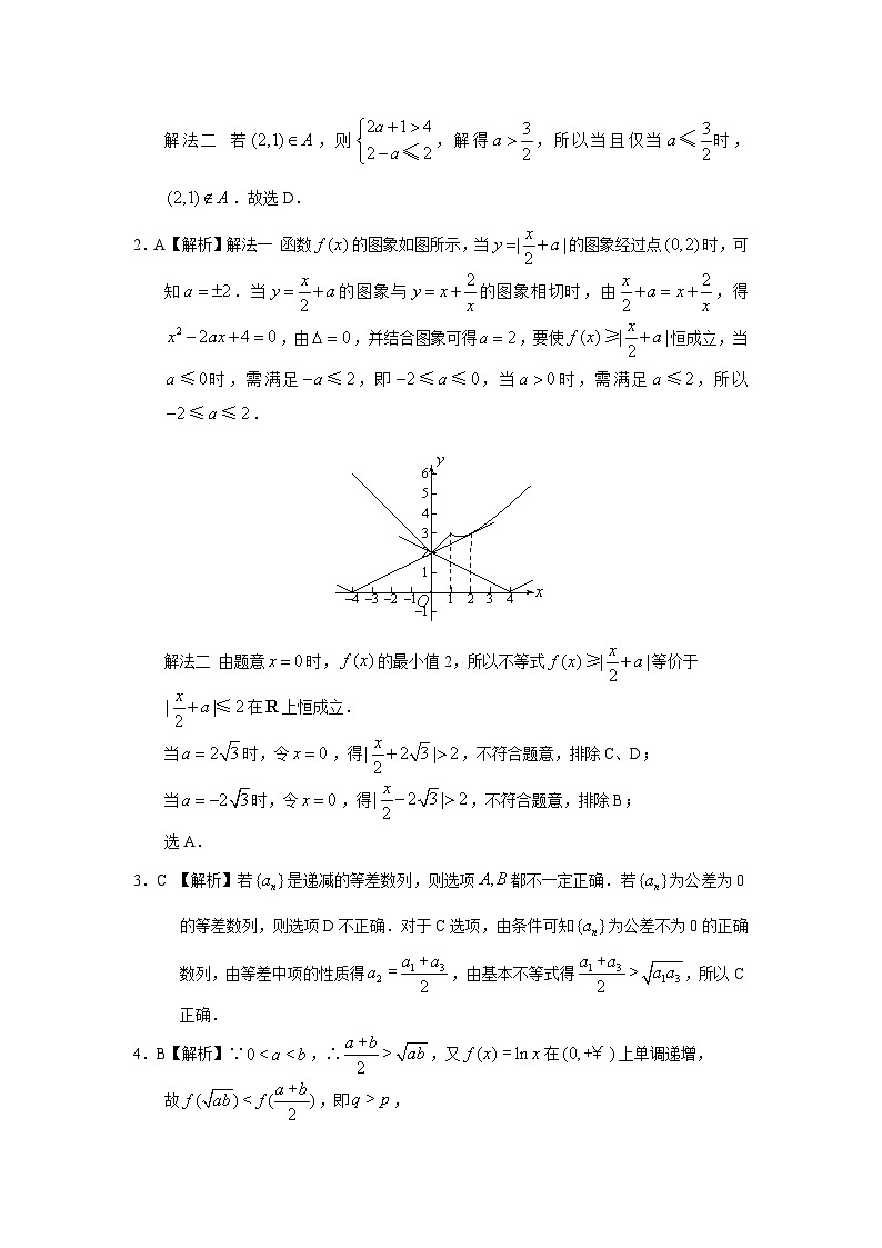 2024届高考第一轮复习：理科数学2010-2018高考真题分类训练之专题七 不等式第二十一讲 不等式的综合应用答案第2页