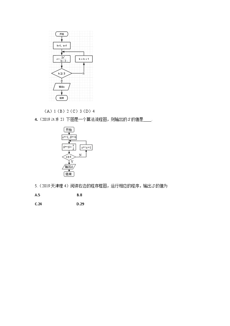 2024届高考第一轮复习：理科数学2010-2018高考真题分类训练之专题十二  算法初步第三十七讲 算法与程序框图的理解与应用第2页