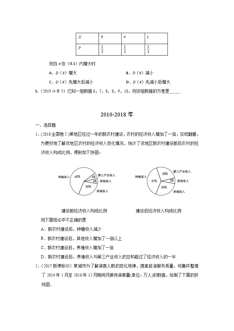 2024届高考第一轮复习：理科数学2010-2018高考真题分类训练之专题十一  概率与统计第三十二讲  统计初步(1)02