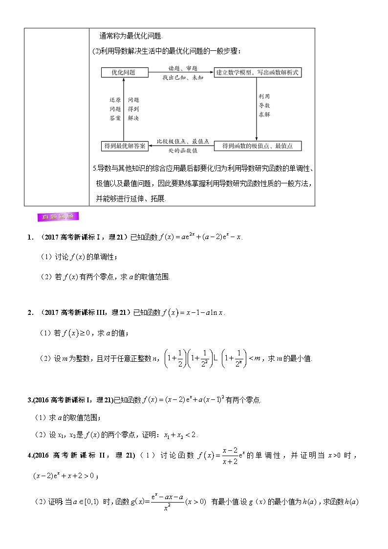 高考数学三轮冲刺考前20天终极冲刺攻略： 导数与其他知识的综合问题  含答案解析第2页