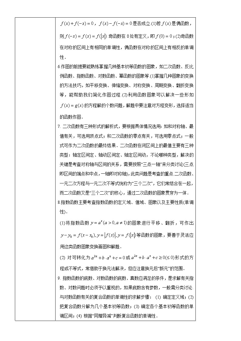 高考数学三轮冲刺考前20天终极冲刺攻略： 函数的概念、性质、图象  含答案解析第2页