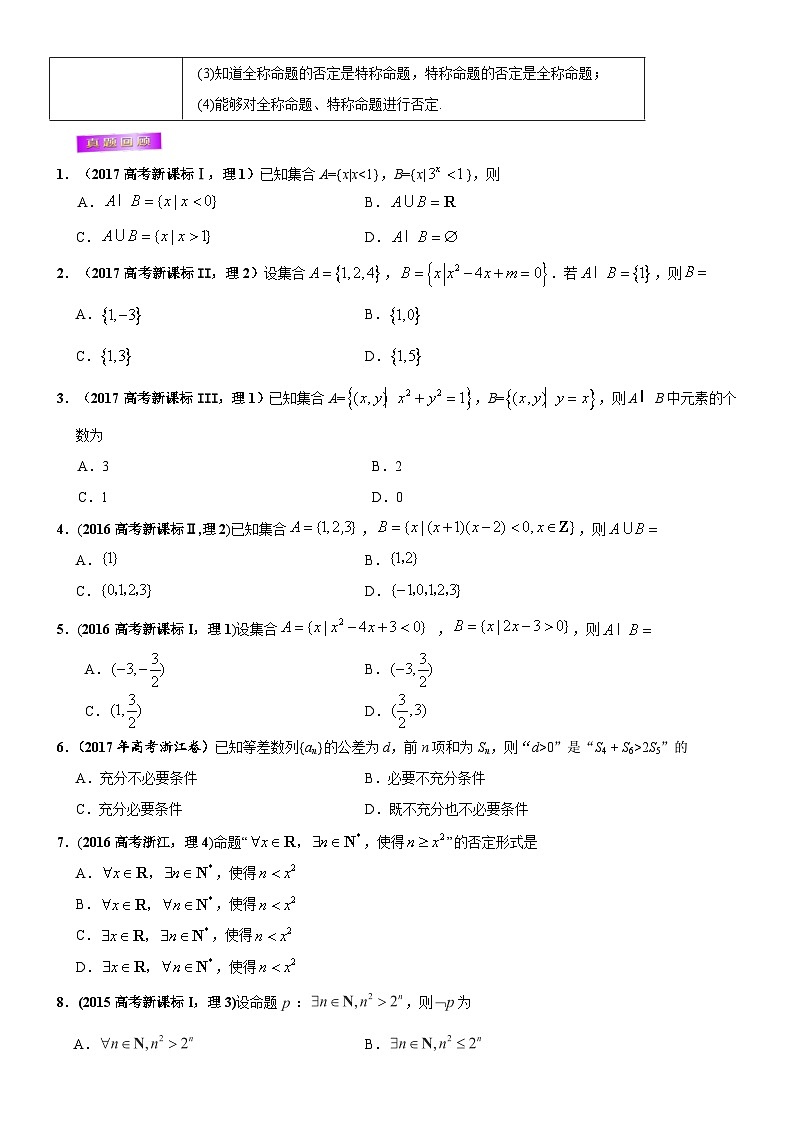 高考数学三轮冲刺考前20天终极冲刺攻略： 集合与常用逻辑用语  含答案解析第3页
