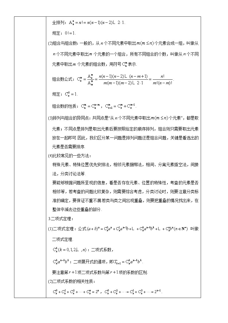 高考数学三轮冲刺考前20天终极冲刺攻略： 计数原理  含答案解析第2页