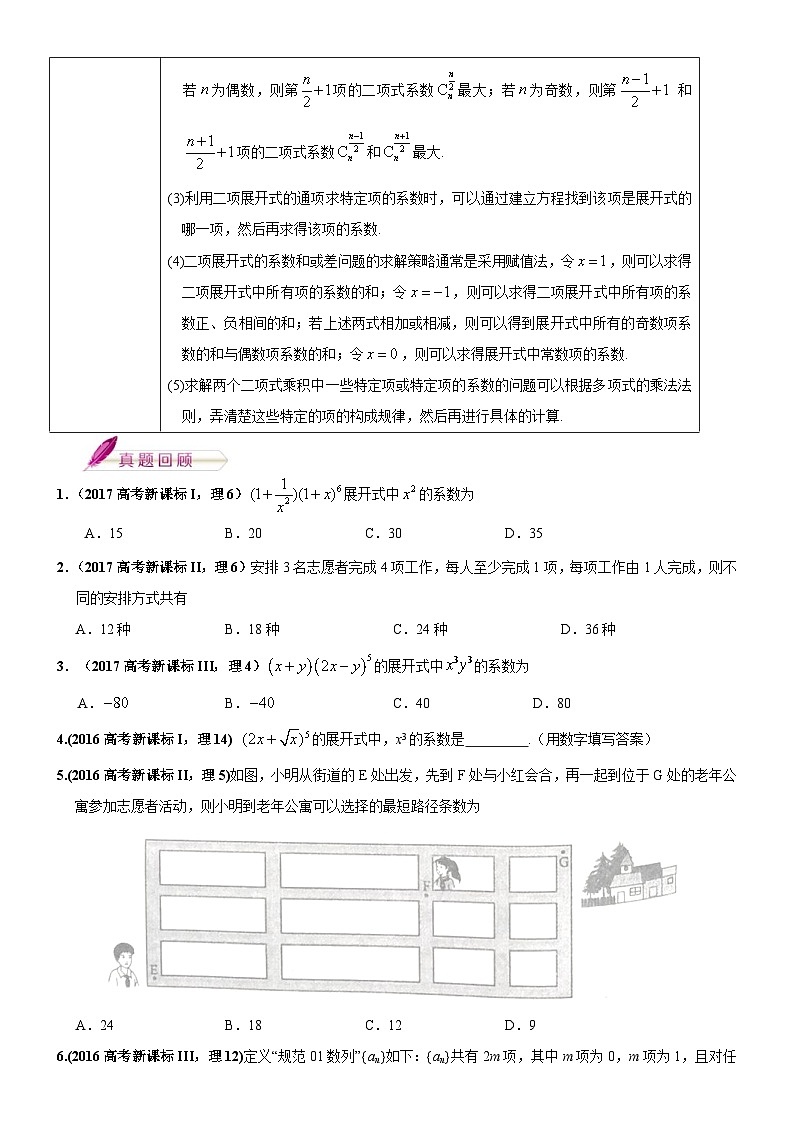 高考数学三轮冲刺考前20天终极冲刺攻略： 计数原理  含答案解析第3页