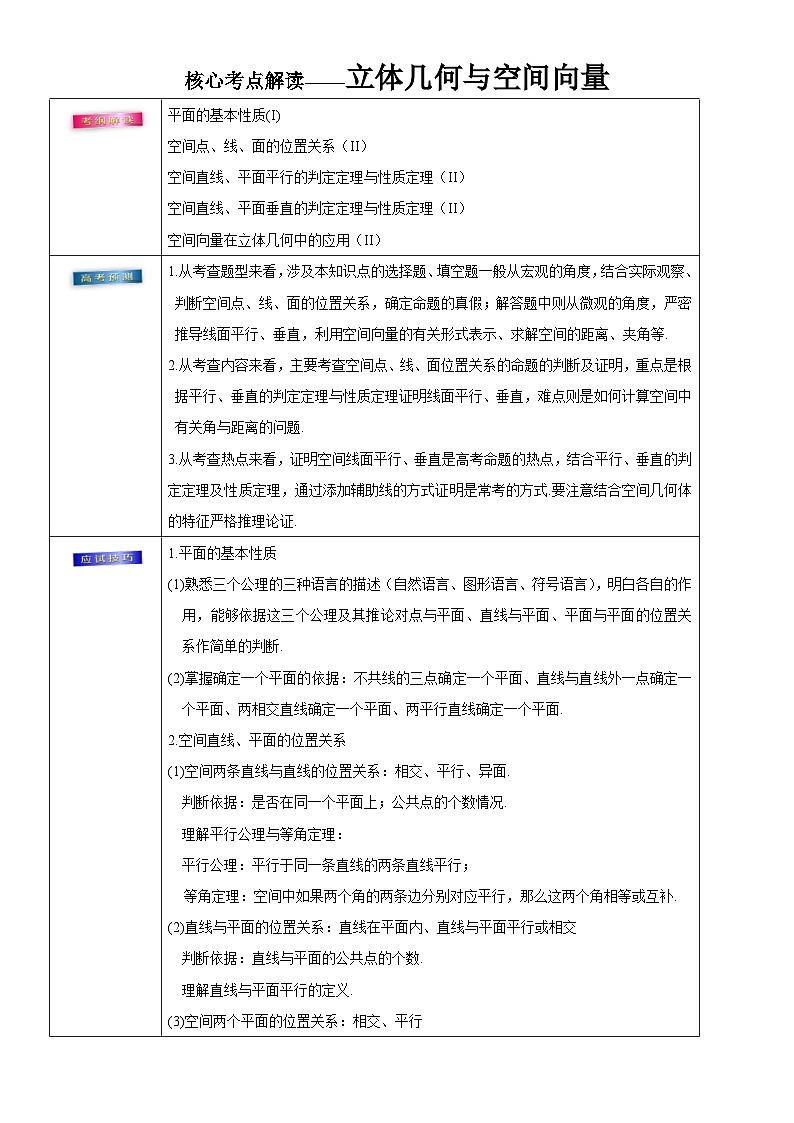高考数学三轮冲刺考前20天终极冲刺攻略： 立体几何与空间向量  含答案解析 试卷01