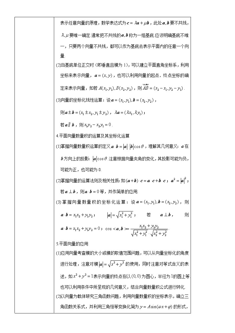 高考数学三轮冲刺考前20天终极冲刺攻略： 平面向量  含答案解析第2页