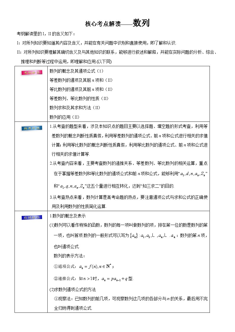 高考数学三轮冲刺考前20天终极冲刺攻略： 数列  含答案解析 试卷01