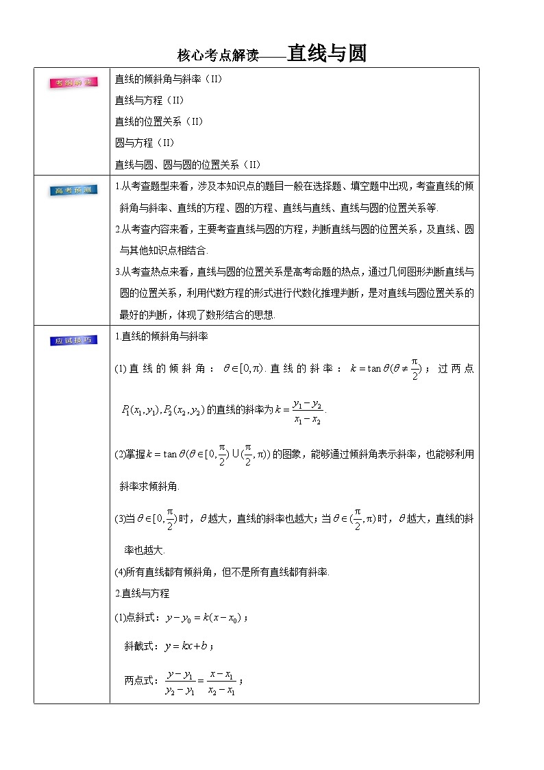 高考数学三轮冲刺考前20天终极冲刺攻略： 直线与圆  含答案解析第1页