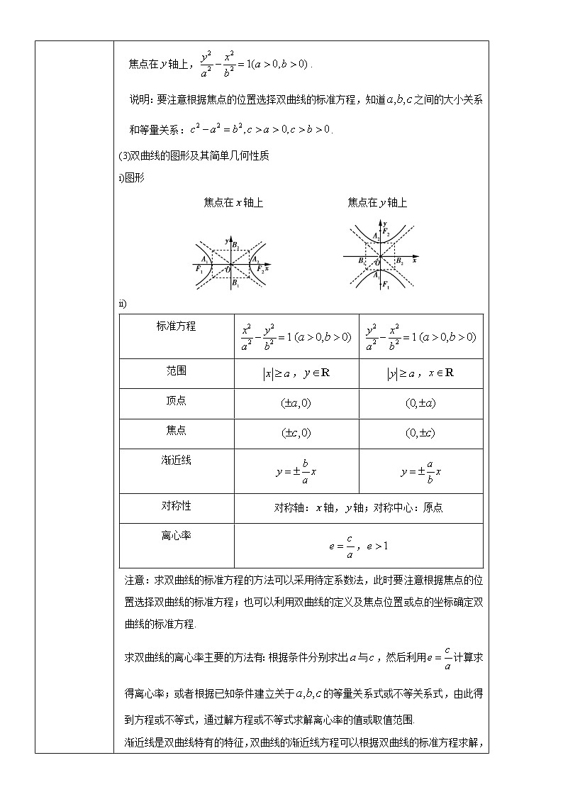 高考数学三轮冲刺考前20天终极冲刺攻略： 圆锥曲线  含答案解析第3页