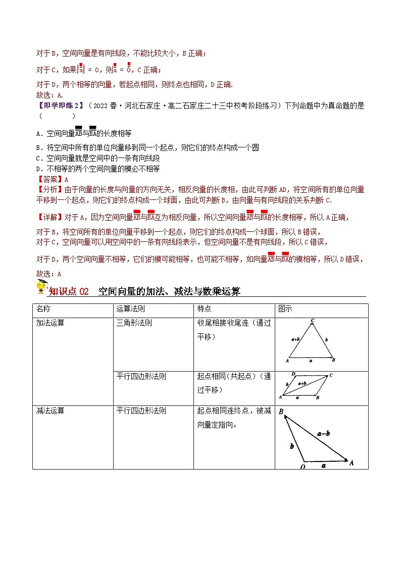 6.1.1空间向量的线性运算-2023-2024学年度高二数学同步精品讲义（苏教版选择性必修第二册）02